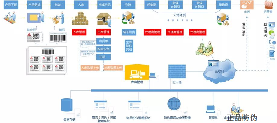 新澳内部一码精准公开,精细化策略解析_UHD款96.557