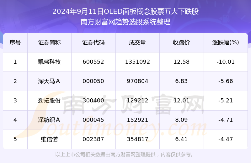 4949澳门今晚开奖结果,深度解答解释定义_Tablet49.543