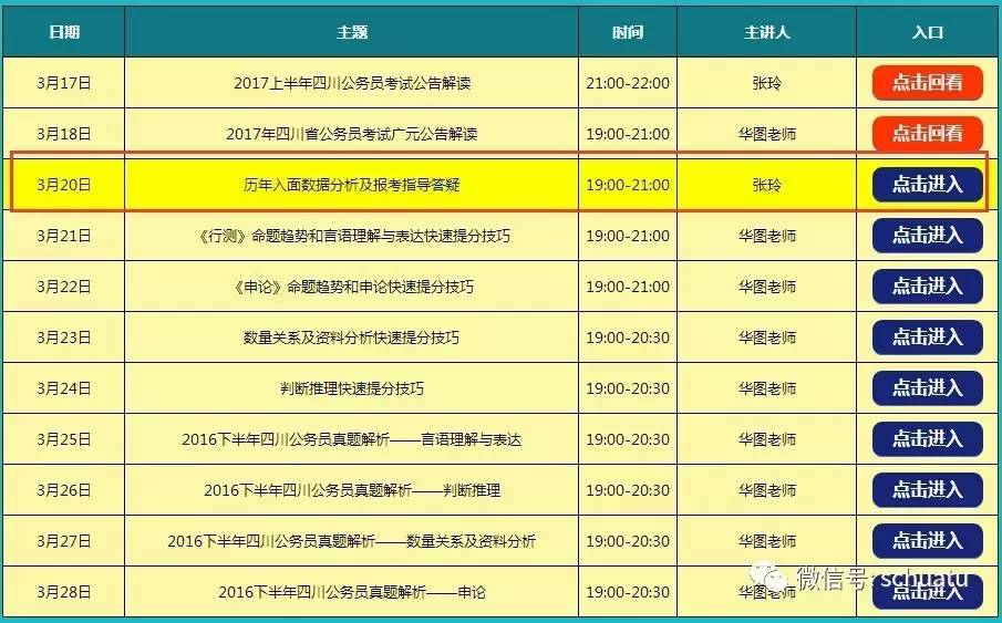 2024澳门六今晚开奖结果出来,精准实施分析_BT161.620