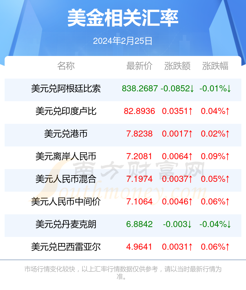 2024年香港今天开奖号码,确保成语解释落实的问题_专家版37.774