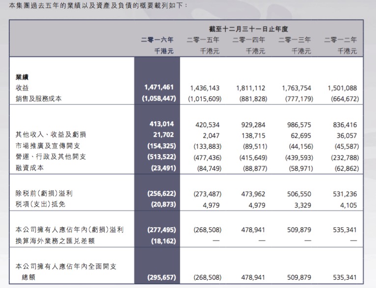 2024新澳最新开奖结果查询,现状解答解释落实_kit17.728