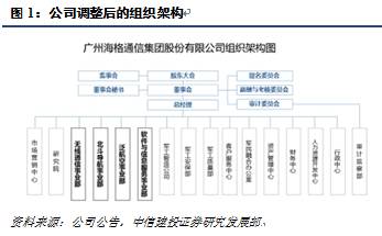 新澳门内部一码精准公开网站,资源整合策略实施_R版92.552