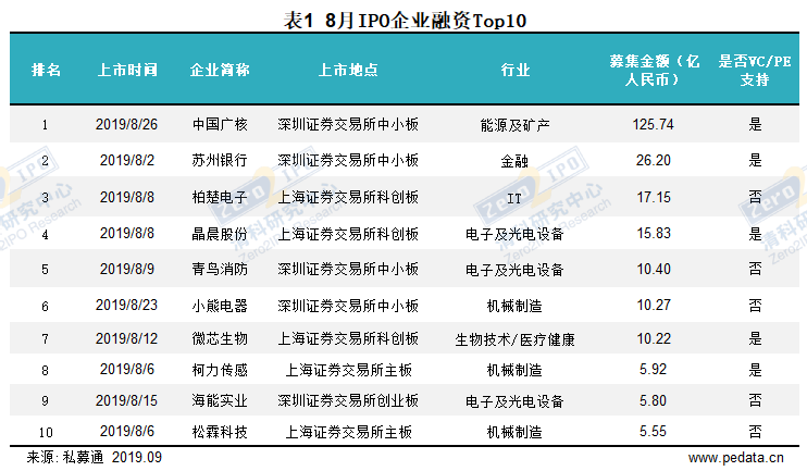 香港准确的资料,全面执行数据设计_限定版24.654