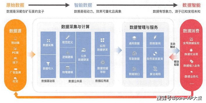 奥门特马特资料,实际应用解析说明_VR版62.30