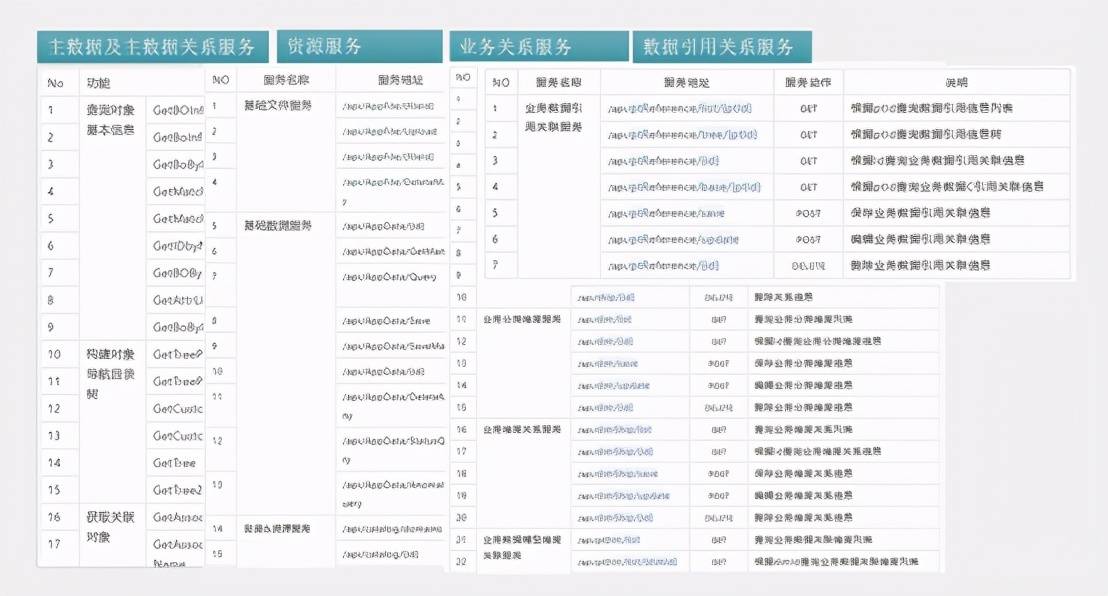 管家婆100%中奖,数据导向解析计划_vShop85.43.21