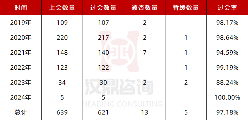 2024新澳资料免费资料大全,可靠评估说明_定制版41.639