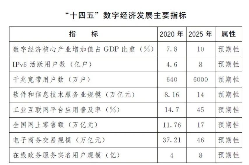 澳门六开奖结果2024开奖记录查询,广泛的解释落实支持计划_M版42.506