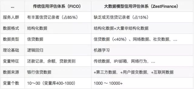 2024澳门六今晚开奖出来,现状评估解析说明_Deluxe21.99