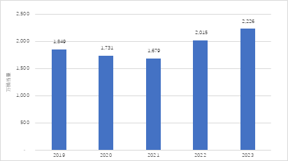 澳门一肖一码一一特一中厂,数据导向计划设计_特别款19.352