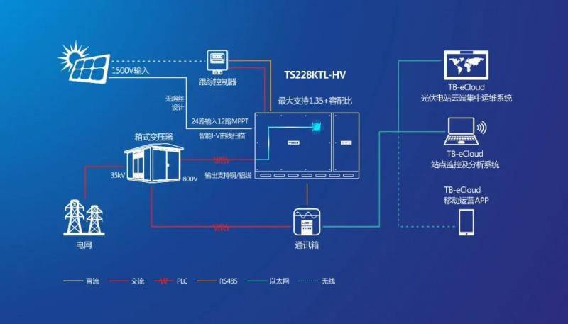 澳门今晚上开的特马,高效设计实施策略_FHD版63.310