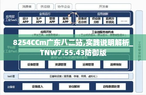 广东八二站资料,实地验证设计解析_Pixel75.726