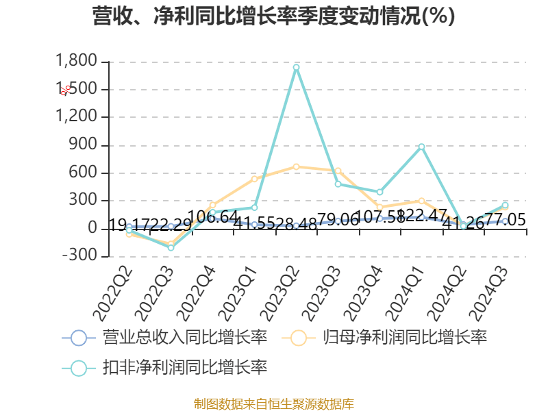 2024管家婆一码一肖资料,实效性策略解析_Windows59.171