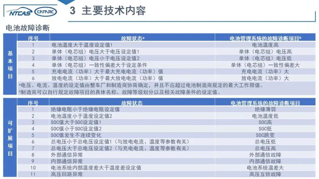 就这样挺好 第2页