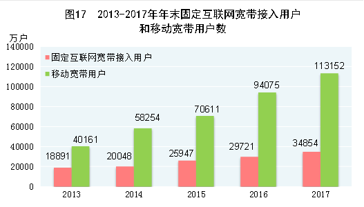 澳门一码一肖一待一中今晚,统计解答解释定义_轻量版69.98