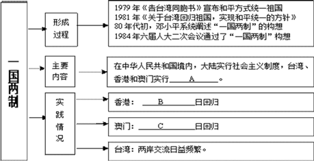 新澳门彩历史开奖记录十走势图,未来解答解释定义_完整版10.96