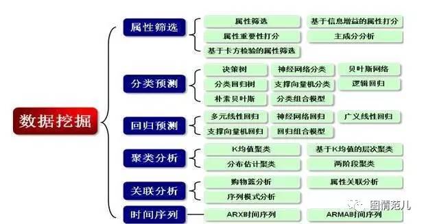 澳门今晚开特马四不像图,深入数据解释定义_顶级款73.570