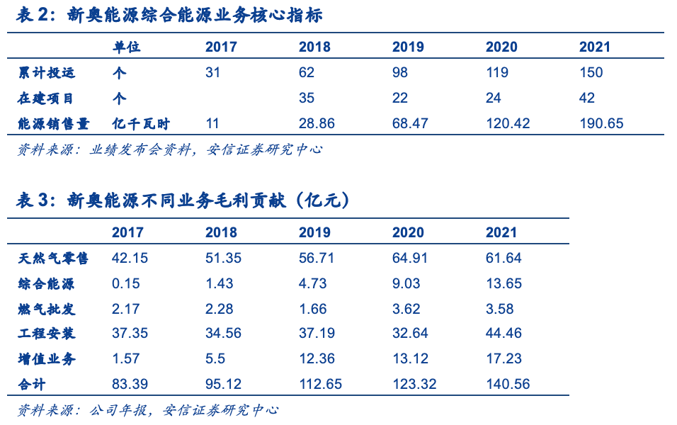 2024年新奥门王中王开奖结果,多元化策略执行_动态版10.135