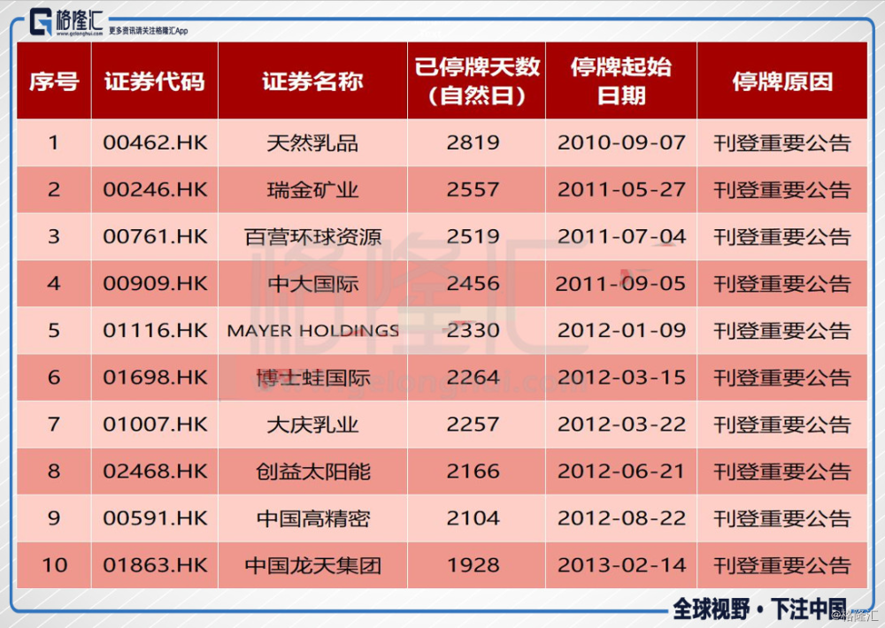 二四六香港管家婆开奖结果,标准化实施程序分析_3DM56.23