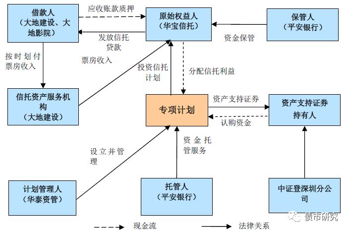 刘伯温的4949资料,全面数据执行计划_Superior58.770