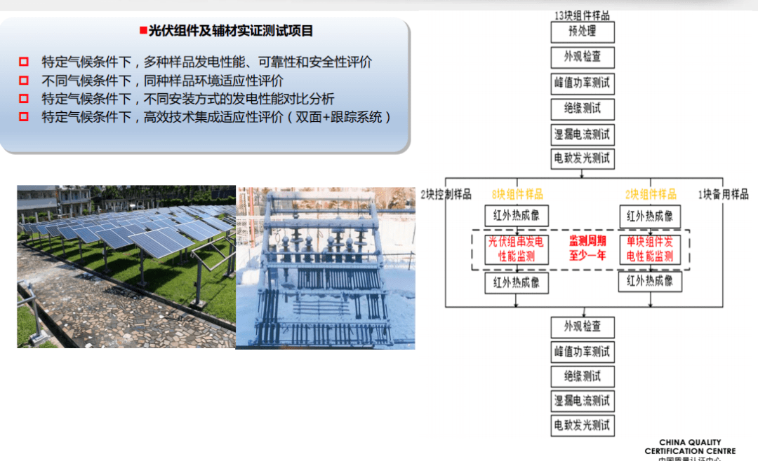 澳门一码一肖一特一中,实证解答解释定义_苹果87.606