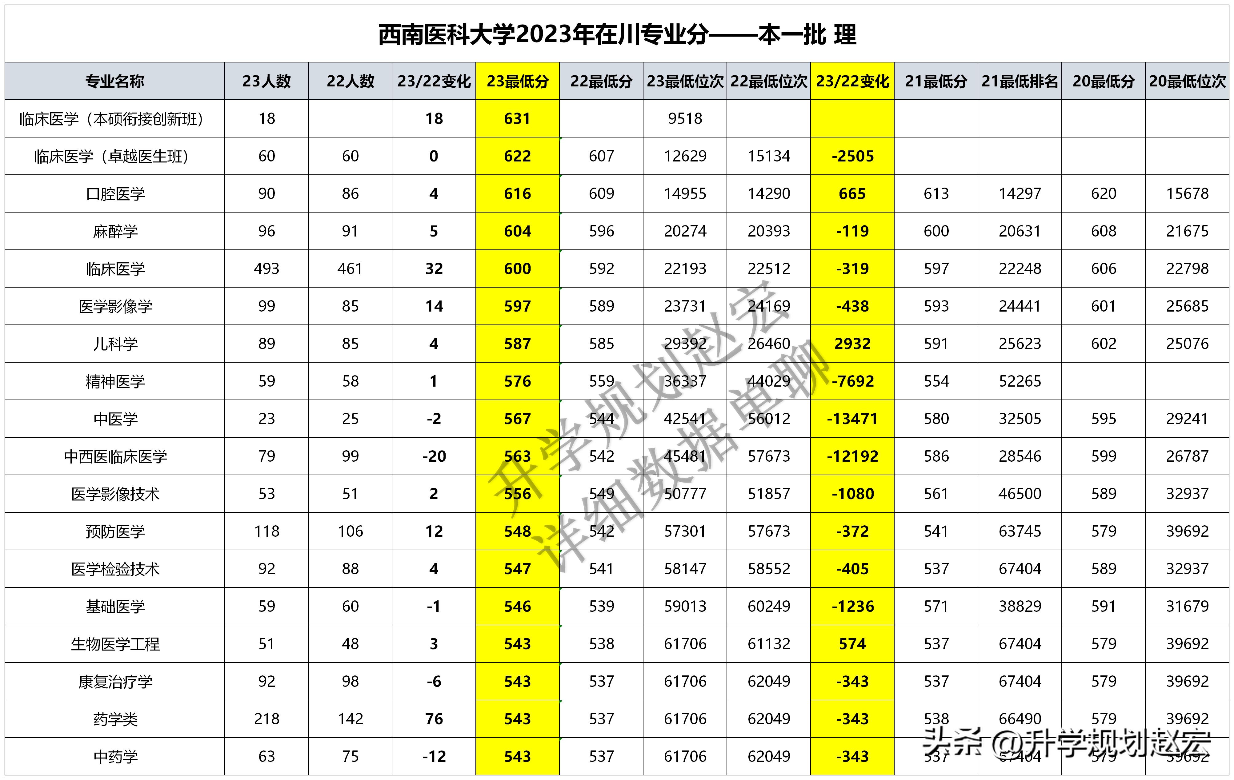 2024精准免费大全,数据支持方案解析_Plus36.665