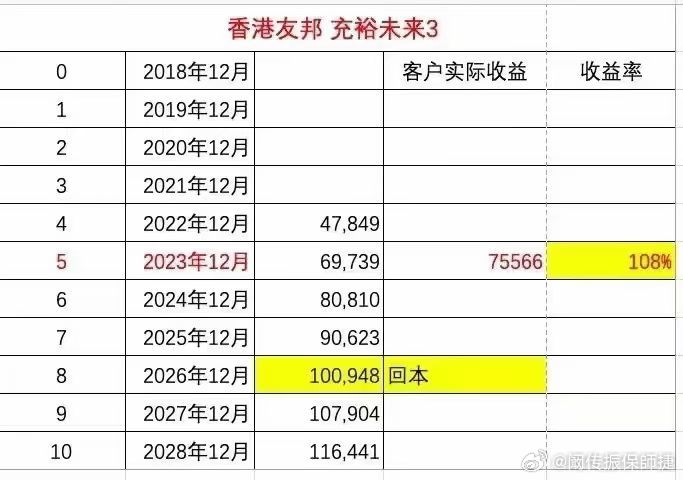 香港挂牌正版之全篇最完整篇整体解答,深层数据分析执行_app74.87