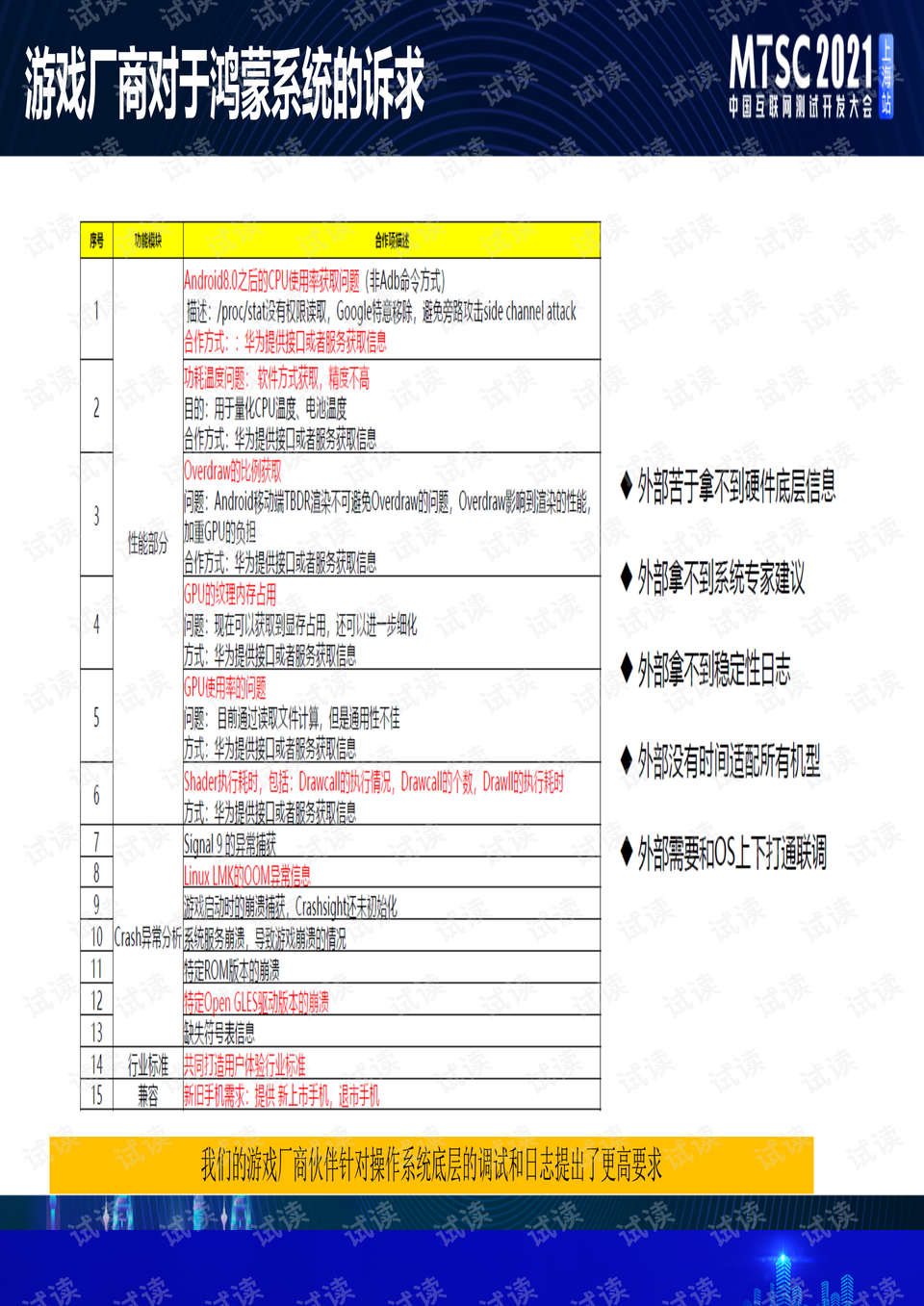 新澳门历史开奖记录查询今天,战略性实施方案优化_yShop32.957