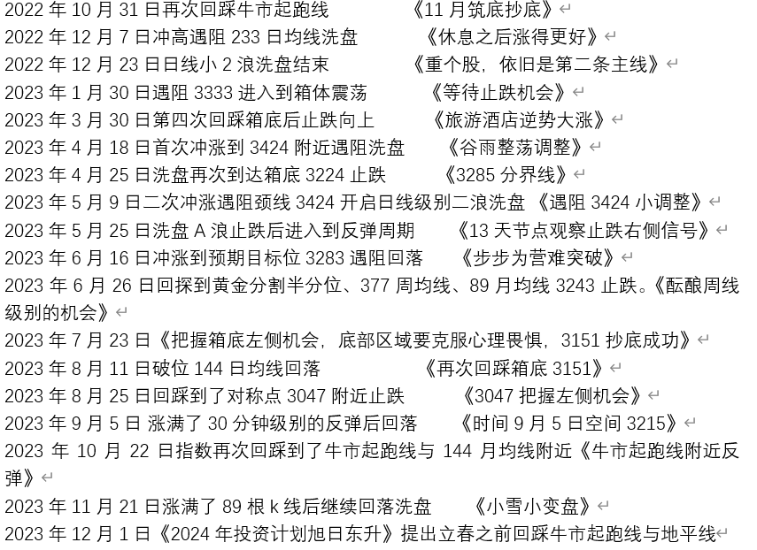 2024年新奥门天天开彩免费资料,经济性执行方案剖析_基础版86.644