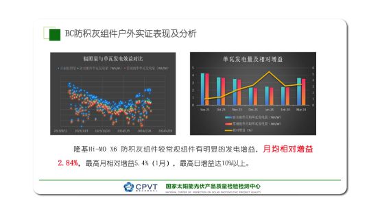 澳门六开奖结果2024开奖今晚,实证数据解释定义_开发版77.999