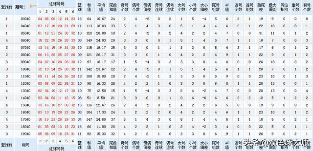 澳门一码一肖一待一中今晚,深度应用数据解析_4DM55.238