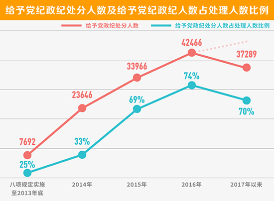 新澳门最快开奖六开开奖结果,统计数据解释定义_Galaxy82.259