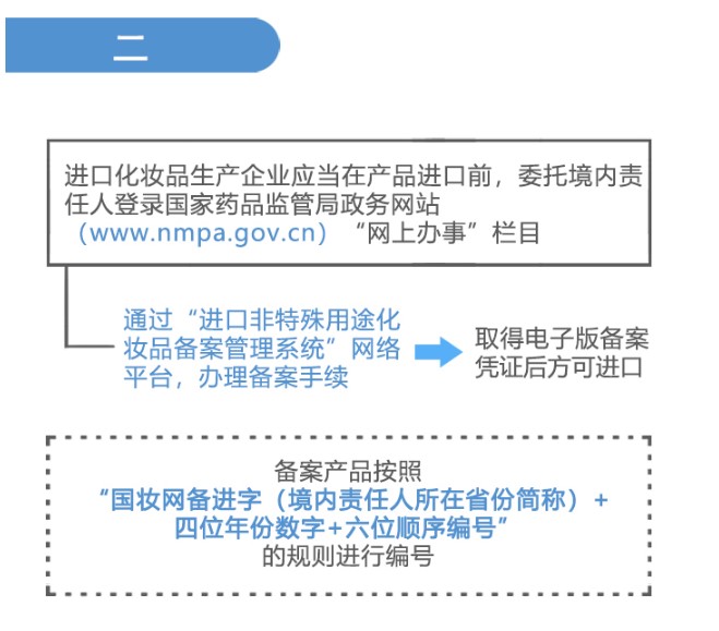 香港6合资料大全查,实践案例解析说明_ios51.766