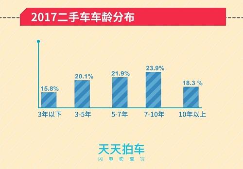 新奥天天免费资料大全,数据支持设计计划_XR22.460