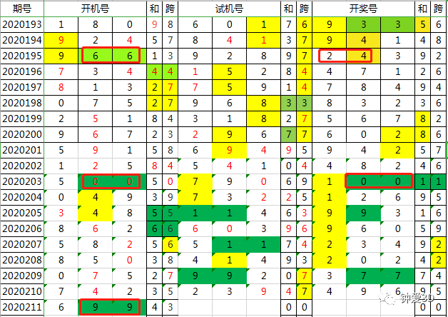 2024年新澳门今晚开奖结果查询,实效设计解析策略_冒险款92.926