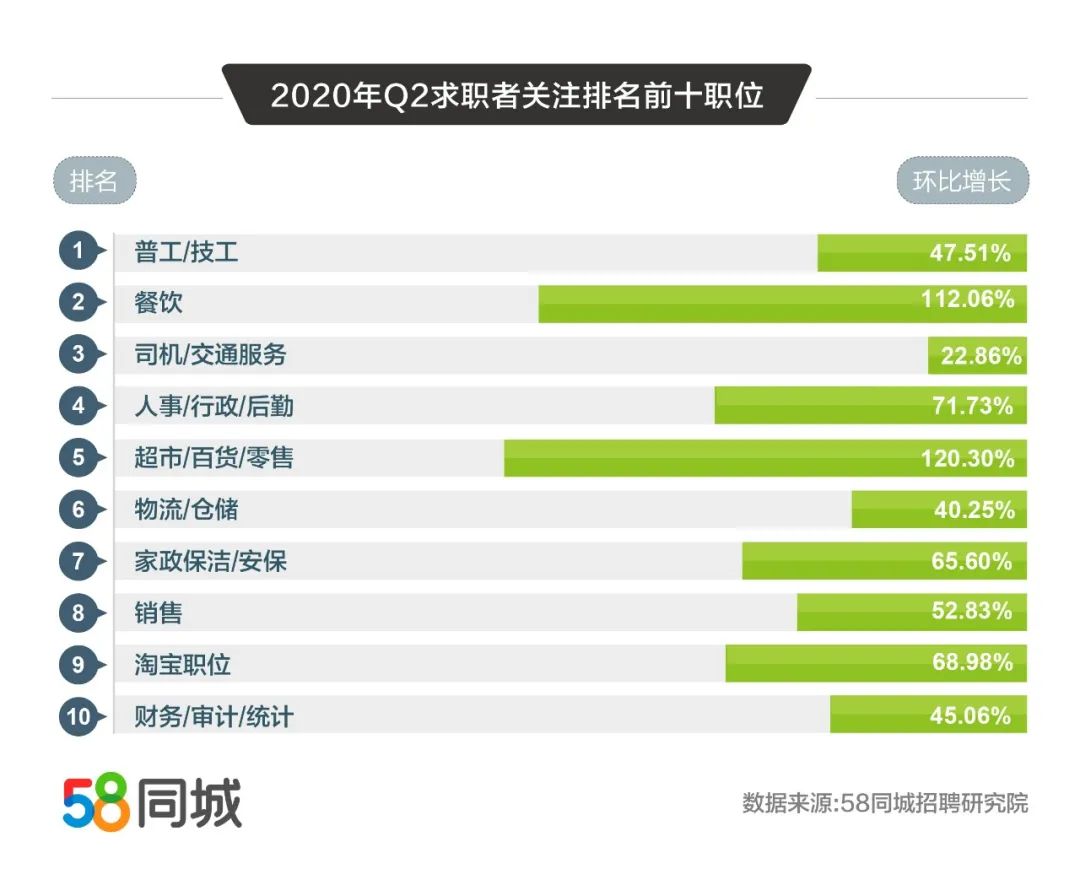 广东八二站澳门资料查询,仿真实现技术_soft55.174