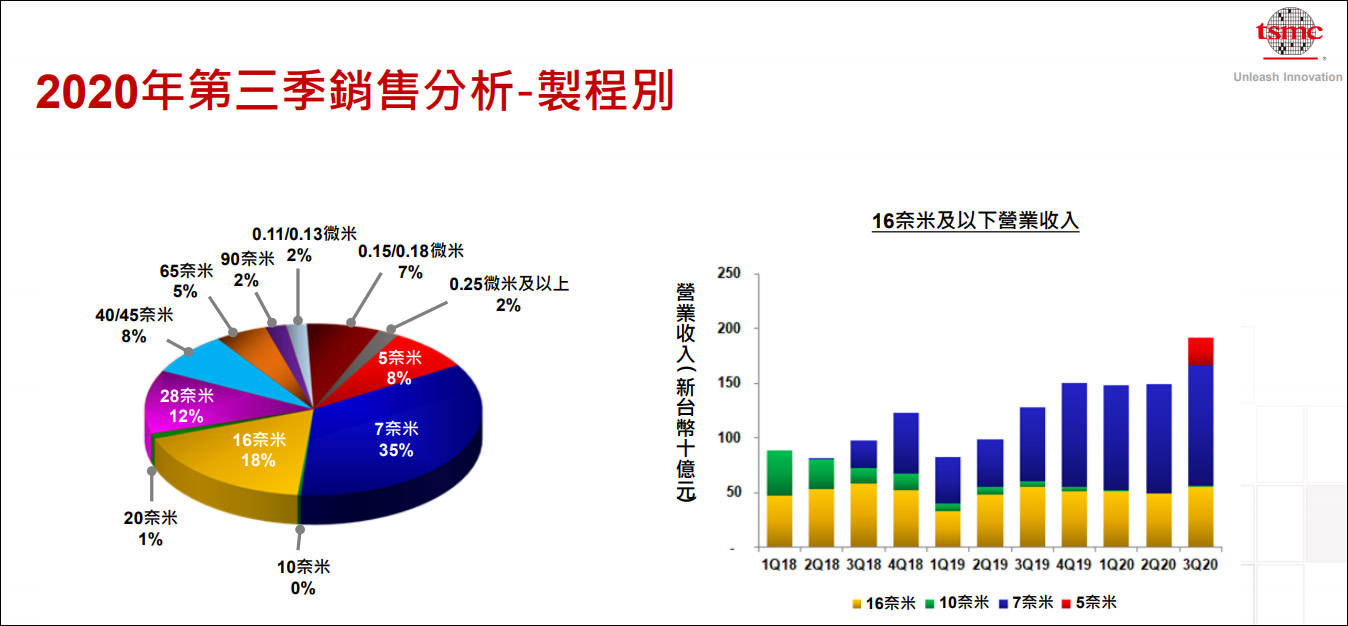 澳门三肖三期必出一期,先进技术执行分析_DP67.371