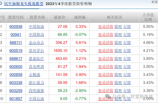 酒店养老之惑，投资背后的深度思考与抉择