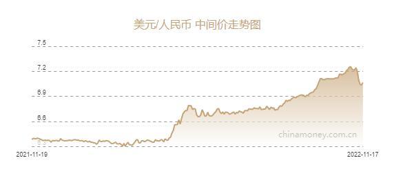 2024年11月 第119页