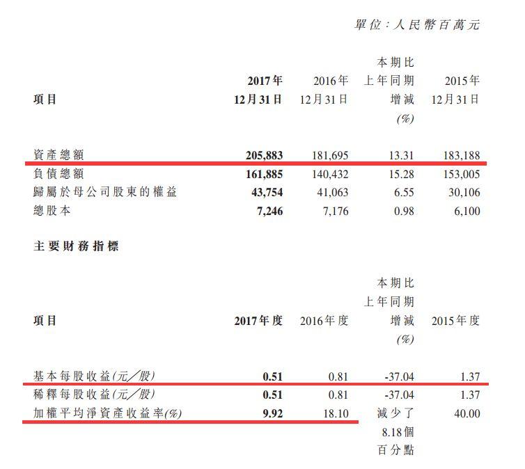 中信建投展望明年资本市场主线，科技、消费与产业升级引领新篇章发展