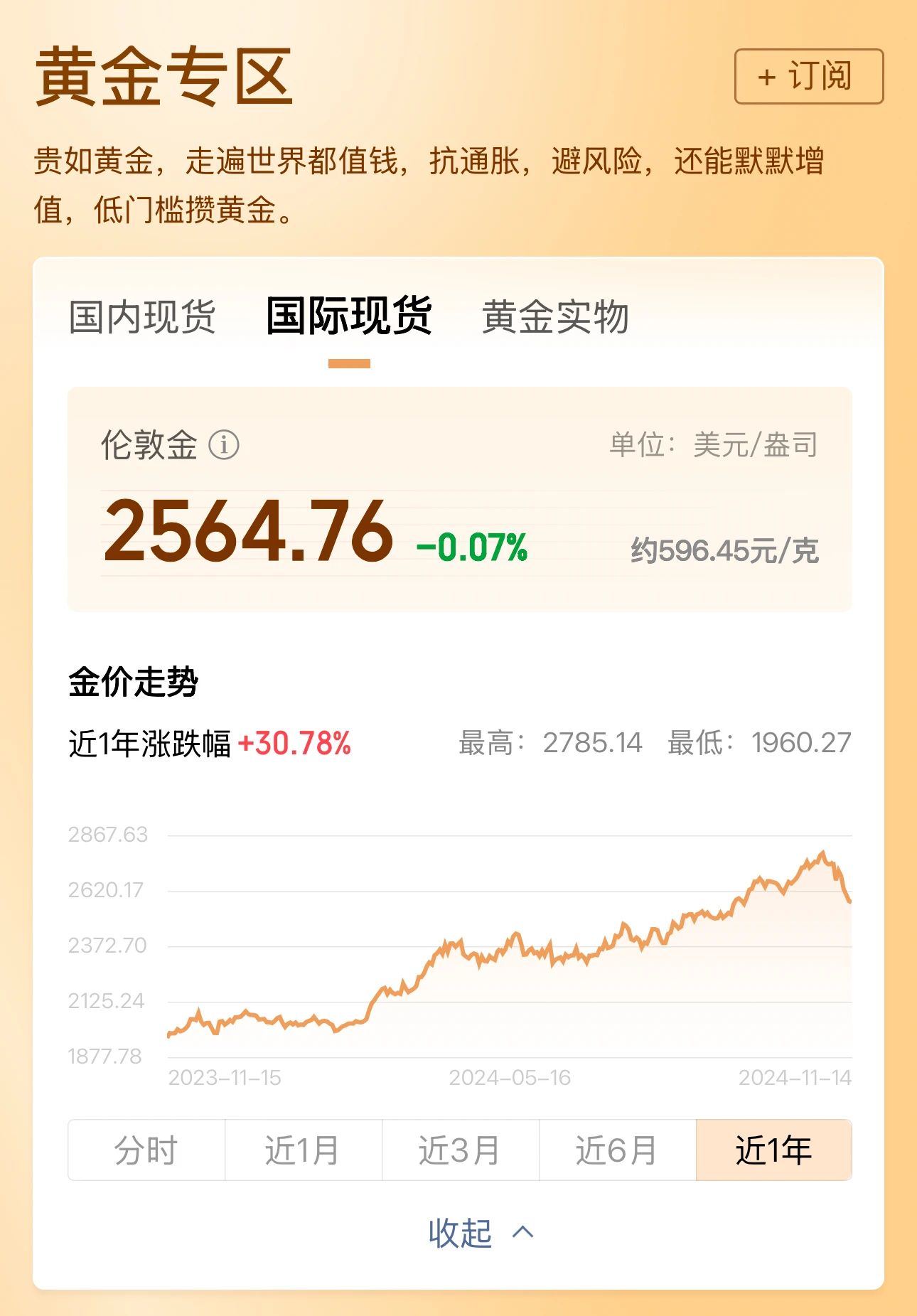 金价连跌五日，两月新低预示未来走势展望