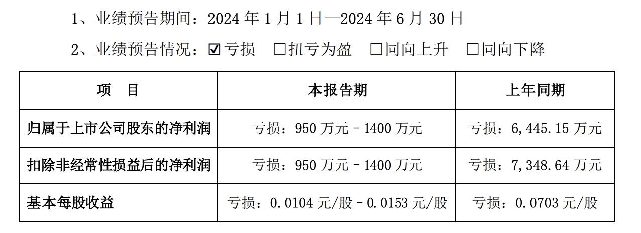 2024年香港6合资料大全查,深入执行数据策略_Harmony64.950