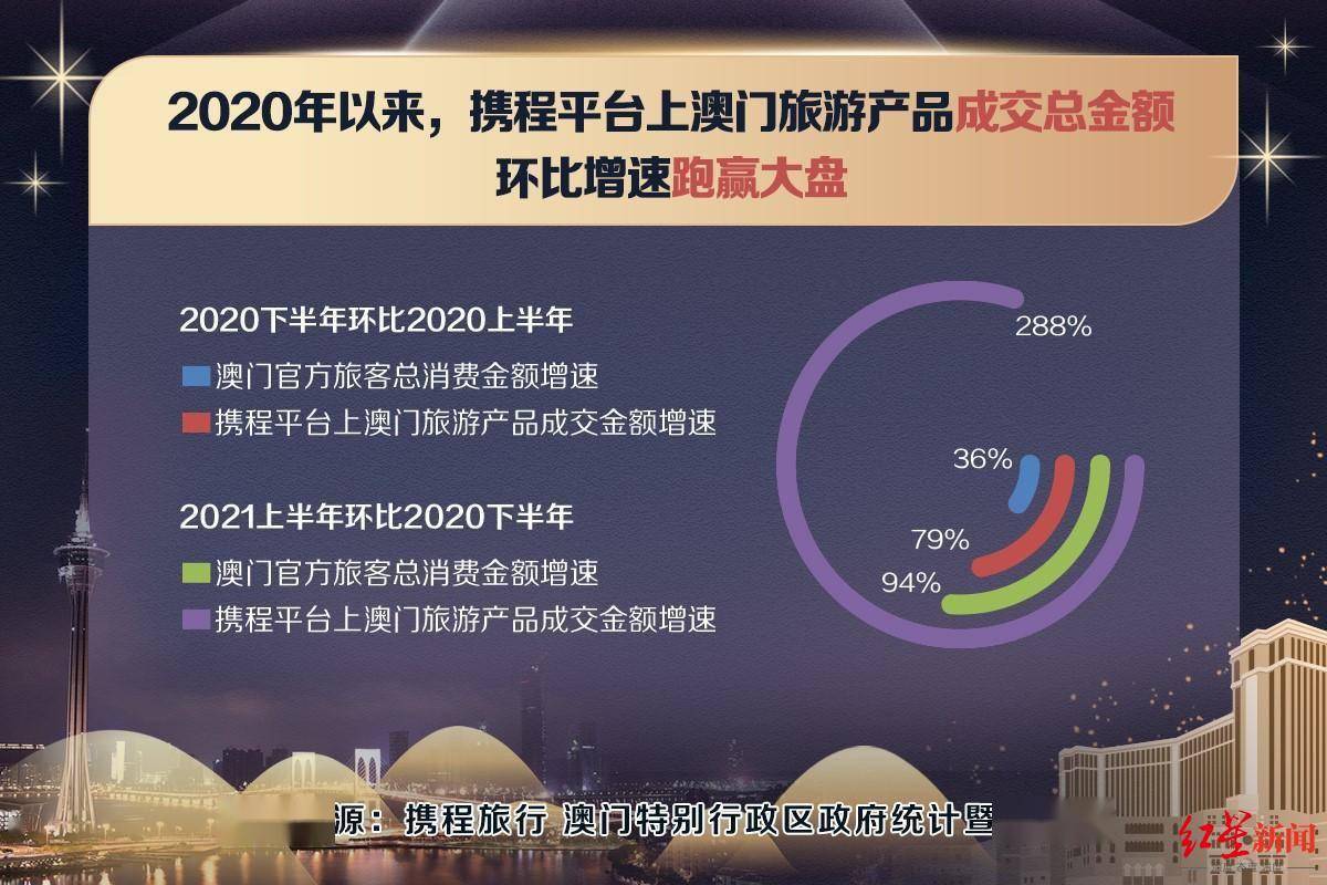 澳门最精准正最精准龙门,数据引导执行计划_户外版68.830