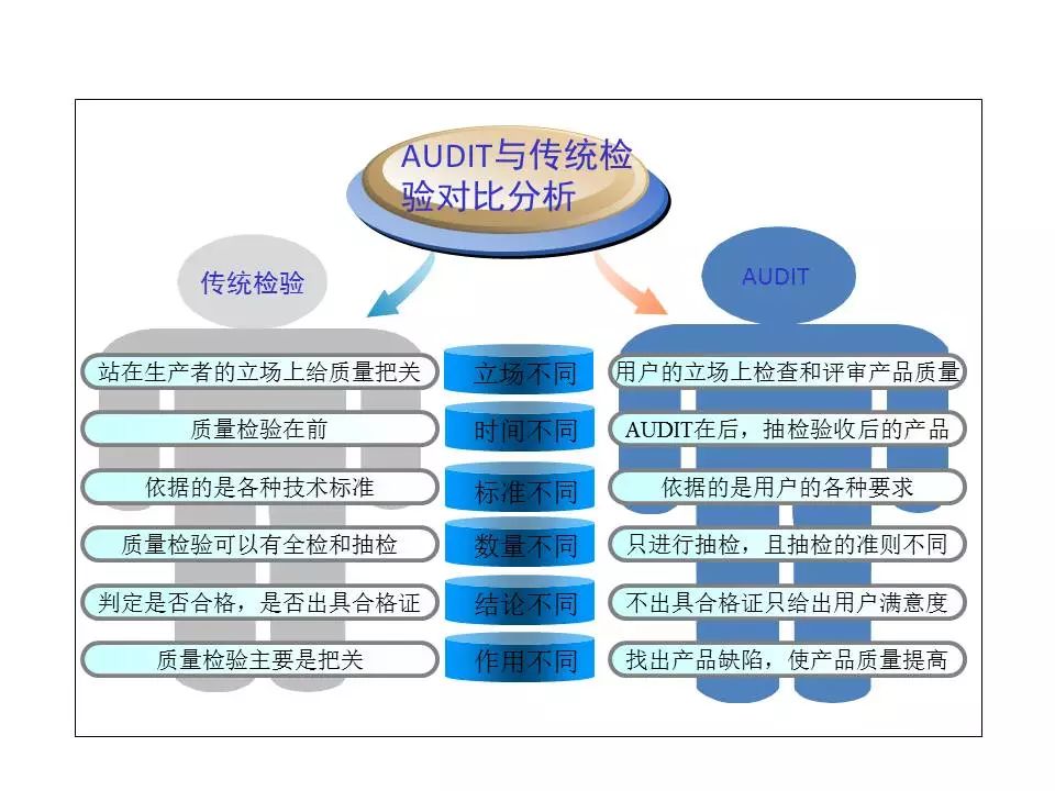 今晚澳门特马开的什么,合理化决策实施评审_V292.701