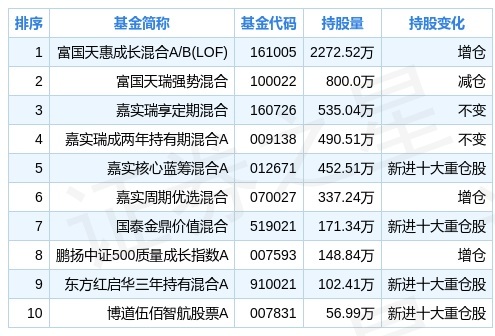 新奥全部开奖记录查询,持续解析方案_专业版43.857