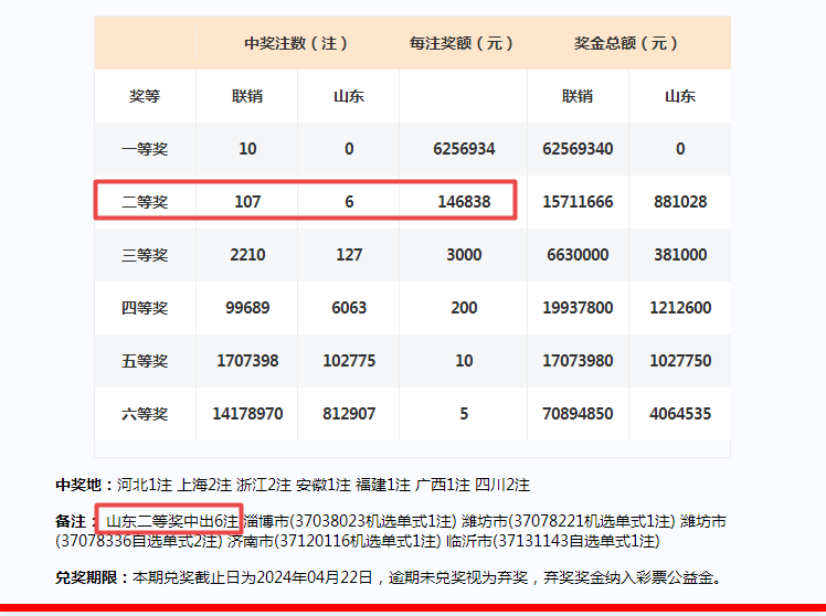 澳门彩开奖结果2024开奖记录,最新动态方案_BT89.241