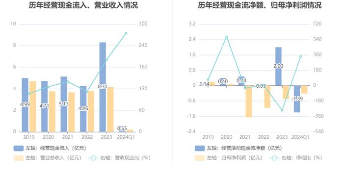 2024香港开奖结果记录,实地解读说明_Tablet66.274