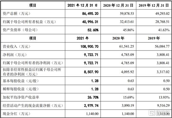 2024澳门六开奖全年记录,定制化执行方案分析_Gold66.137