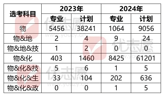 2024天天彩正版资料大全,全面执行数据计划_Galaxy66.636