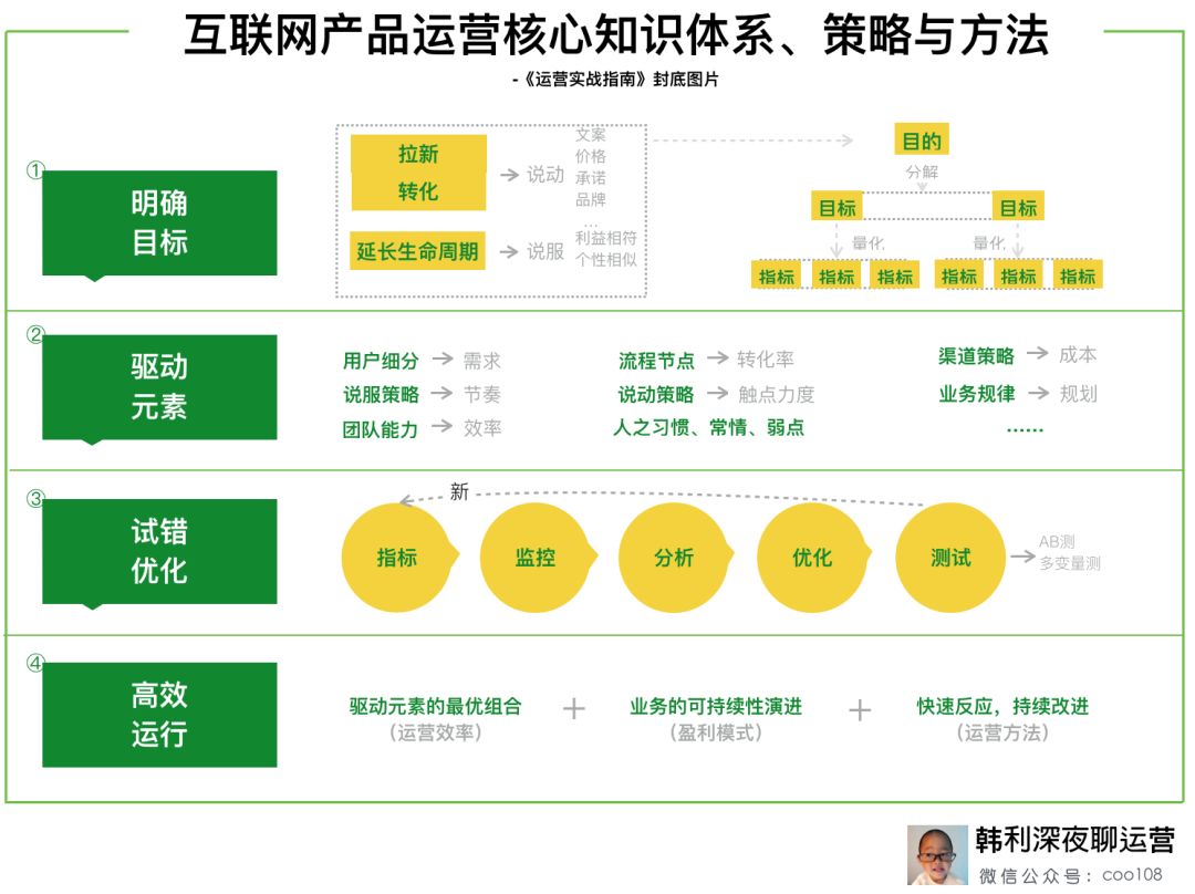 2024新奥免费资料,快速解答方案解析_粉丝款52.712