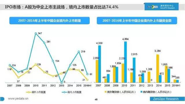 2024年澳门精准免费大全,专家解析说明_开发版137.19